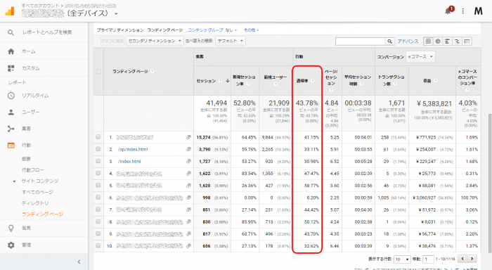 Googleアナリティクスで直帰率を確認