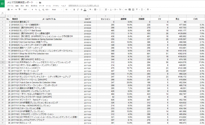 1_メルマガレポートサンプル