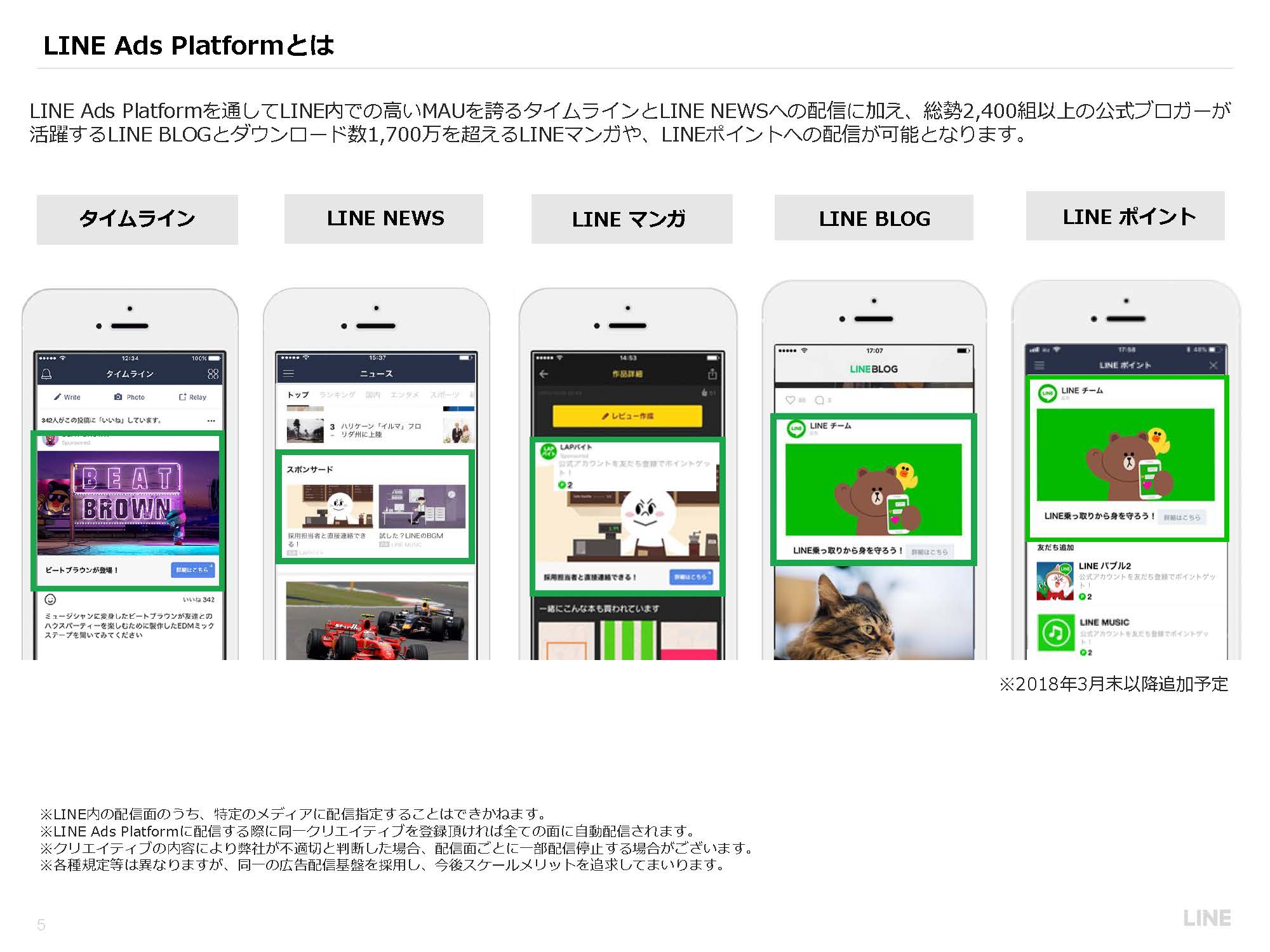 LINE配信面