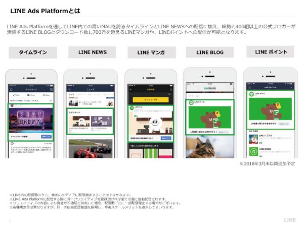 LINE配信面