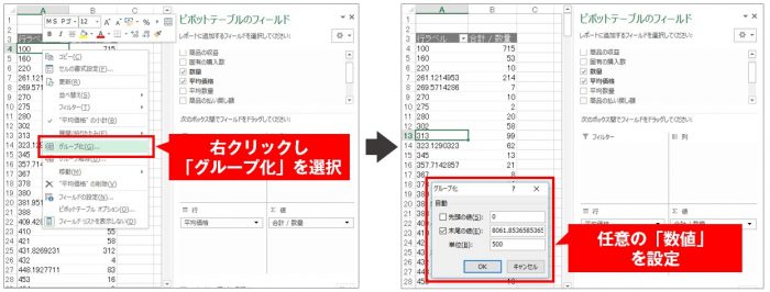 Googleアナリティクスで商品分析