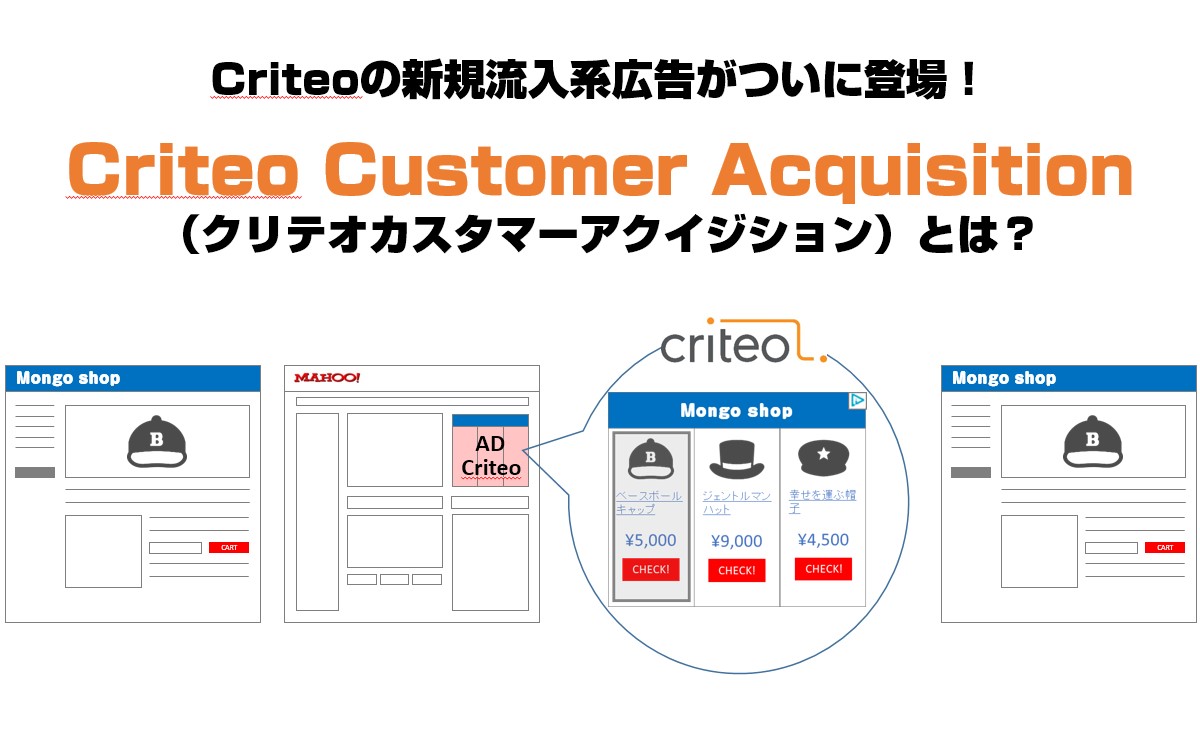 criteo