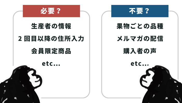 要件・機能定義