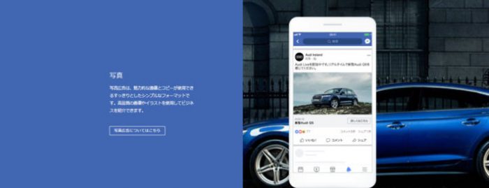 Facebook広告のフォーマット①画像広告